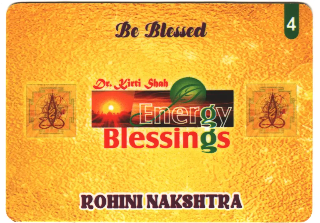  Rohini Birth Star Card (Moon Sign Based)
